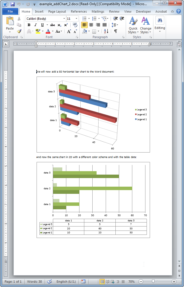 Phpword Chart